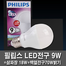 LED電球LEDランプLED電球9Wフィリップス