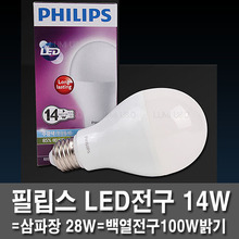 LED電球14WフィリップスLEDランプ
