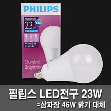 LED電球23Wフィリップス